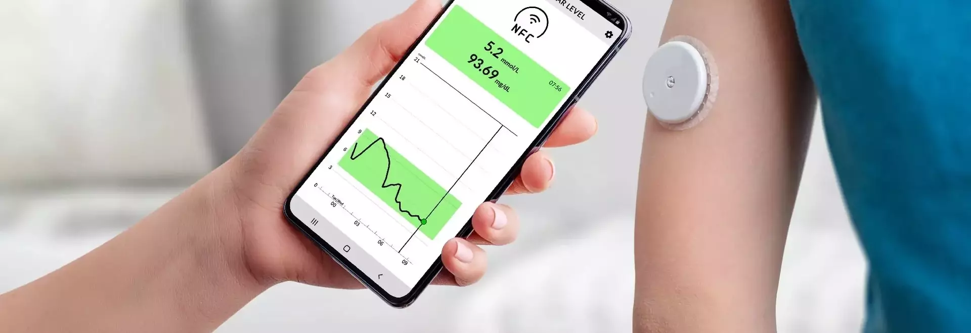 Pulse Oximeters: What They Measure and Why It Matters