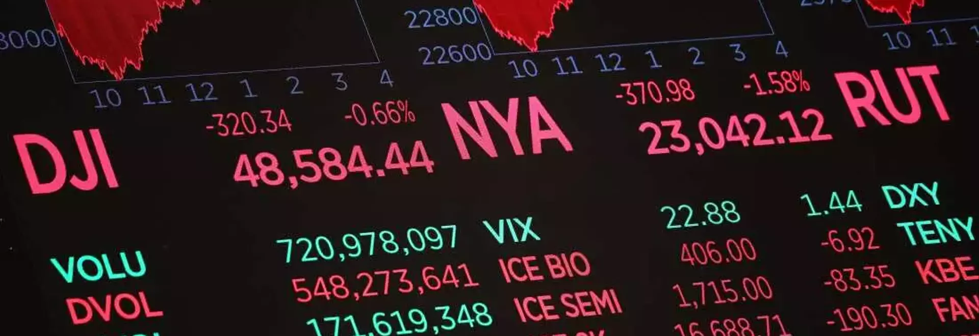 Navigating Market Turbulence: Expert Financial Advice for Investors