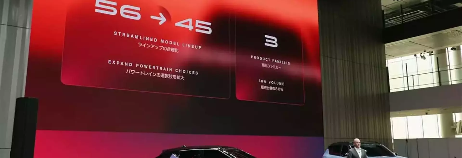 Nissan's Strategic Shift: Reducing Models, Boosting Innovation