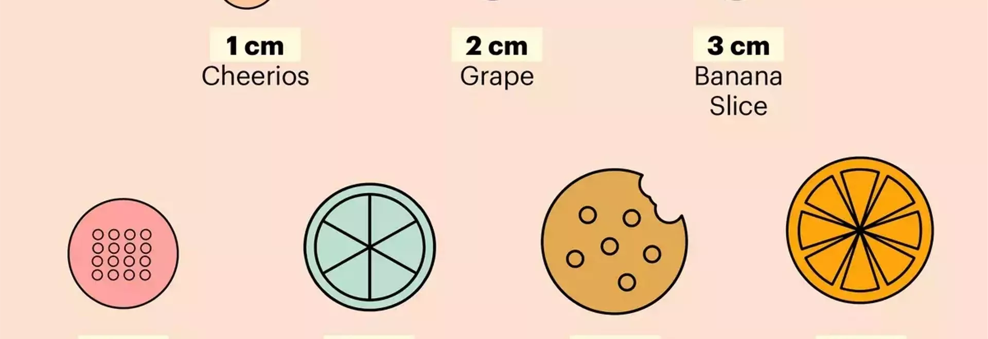 Understanding Cervical Dilation During Childbirth: A Visual Guide
