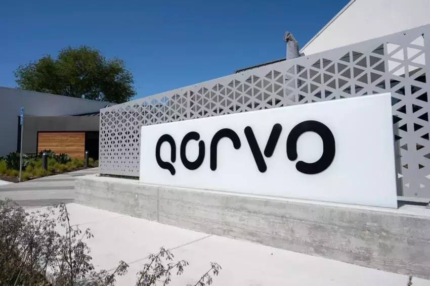 Top Analyst Downgrades for Monday: Qorvo Included in Bearish Shift