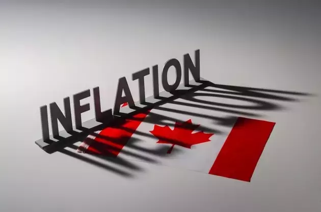 Canada's Inflation: Current Trends and Future Outlook