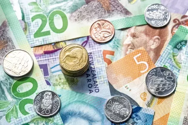 NZD/USD: Bullish Reversal Signals Uptrend Amidst RBNZ Hawkishness