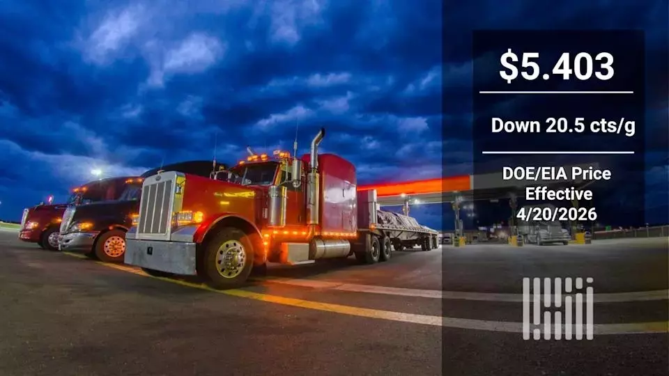 Diesel Prices Witness Sharpest Decline Since Late 2022