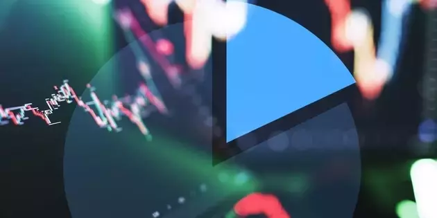 Invesco Equity And Income Fund Q1 2026 Portfolio Review: Strategic Shifts And Market Dynamics