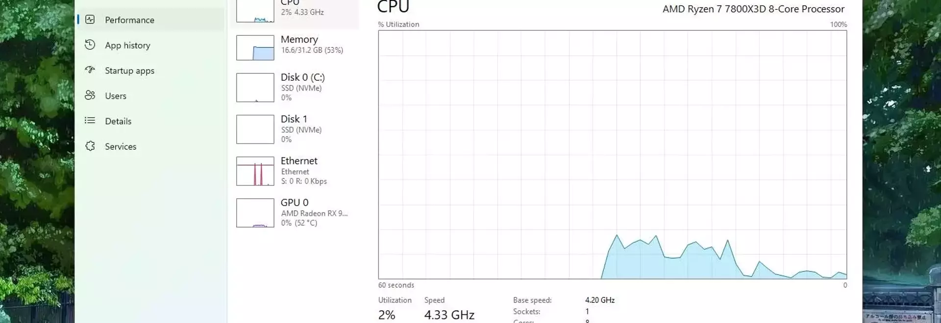 Windows Task Manager CPU Usage: The Truth Behind the Numbers