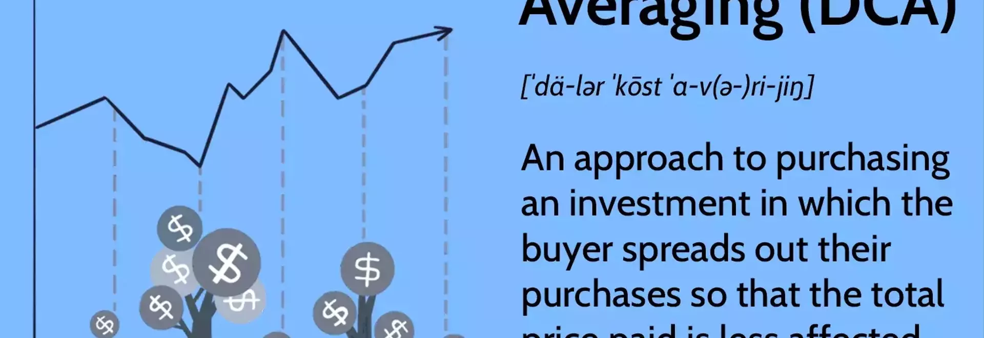 Mastering Market Volatility: A Guide to Dollar-Cost Averaging