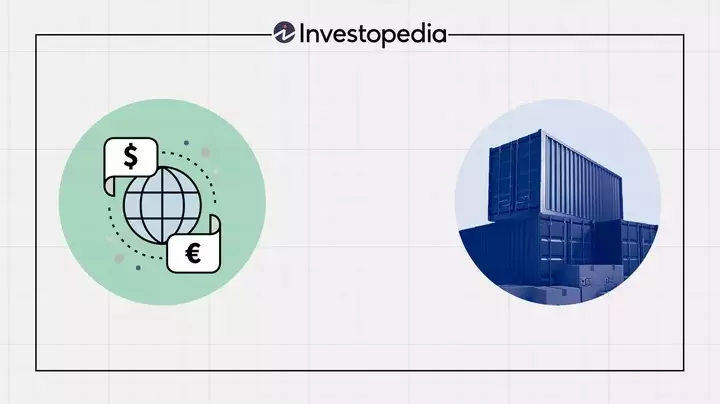 The Dynamics of Open Market Economies: Principles and Global Impact