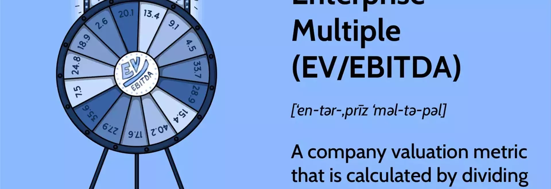 Understanding the Enterprise Multiple (EV/EBITDA) in Financial Analysis