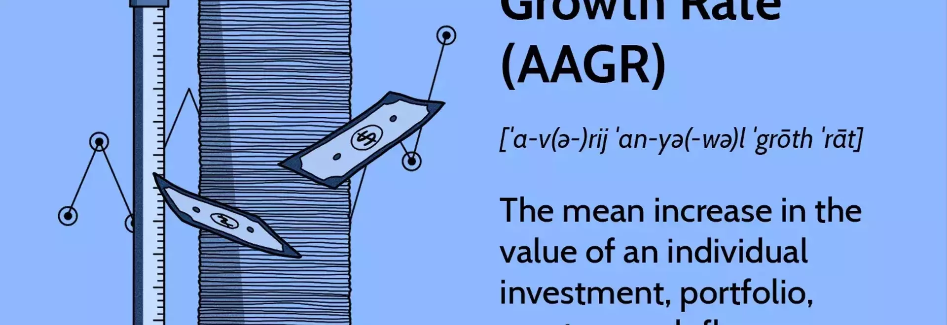 Understanding Average Annual Growth Rate (AAGR) in Financial Analysis