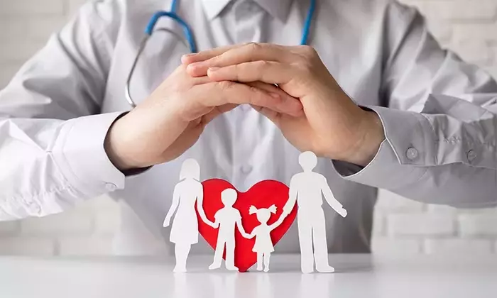 What Is Preventive Healthcare?